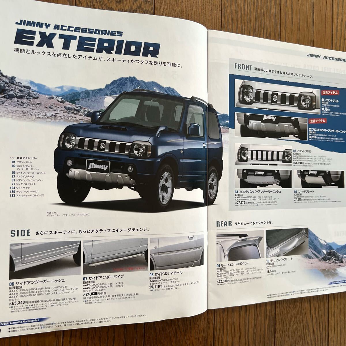 {$data['title']拍卖