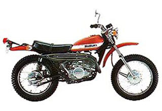 TS250ハスラー キャンディーオレンジ　ウレタン塗料250gセット　