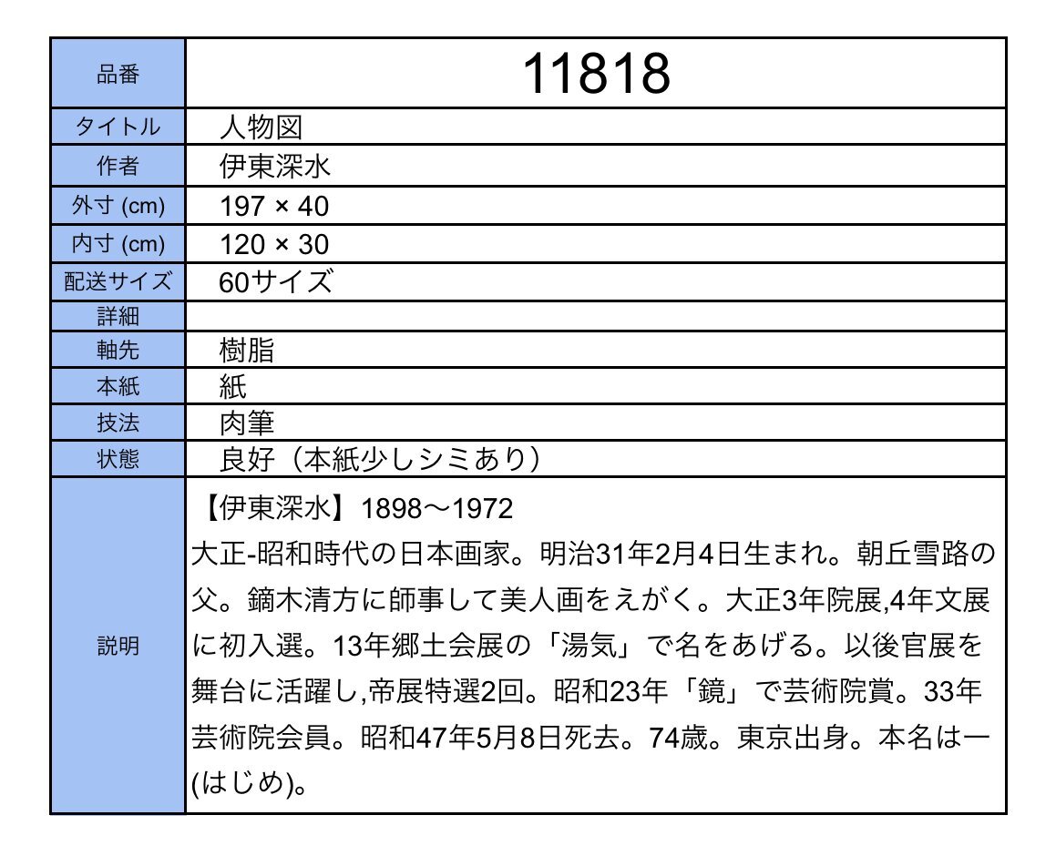 {$data['title']拍卖