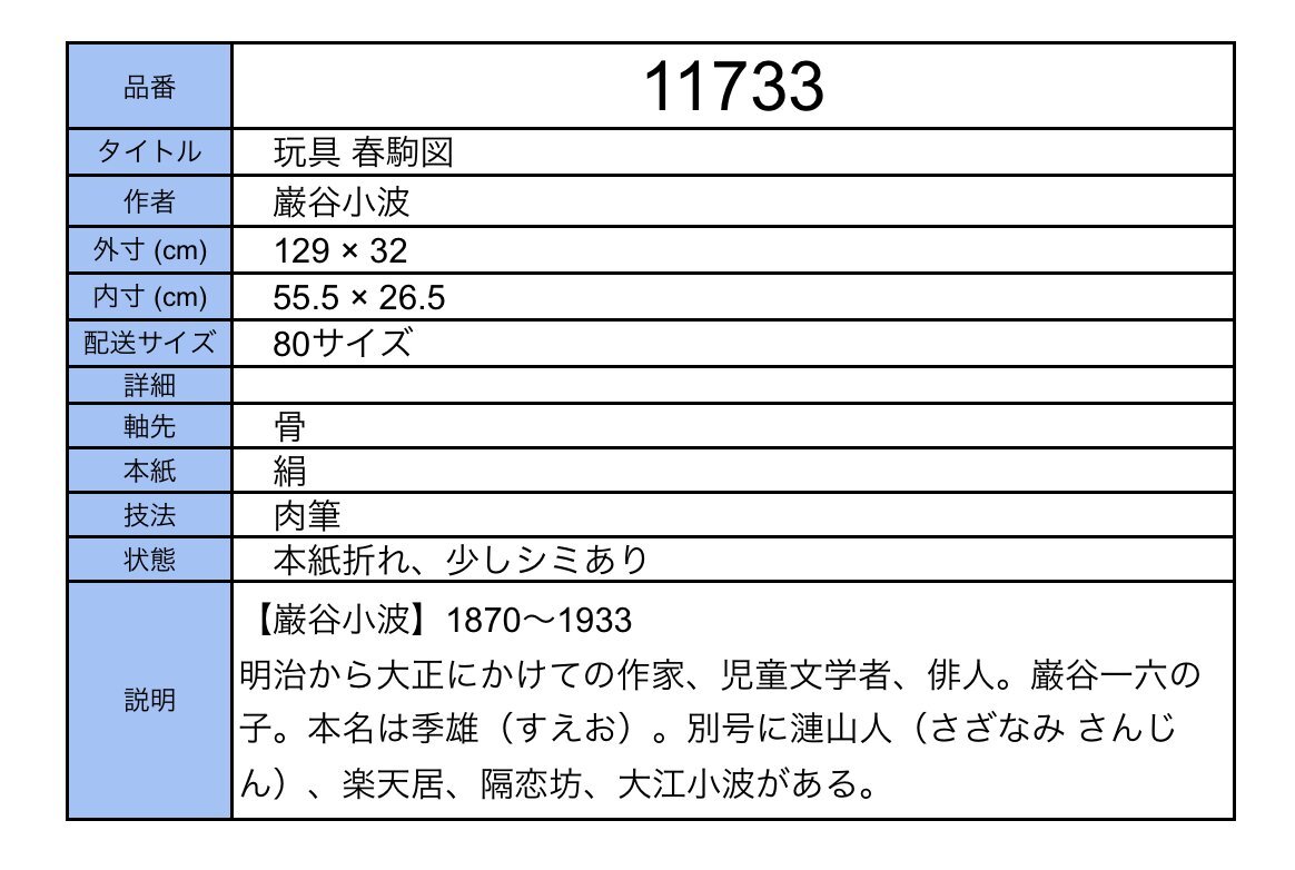 {$data['title']拍卖