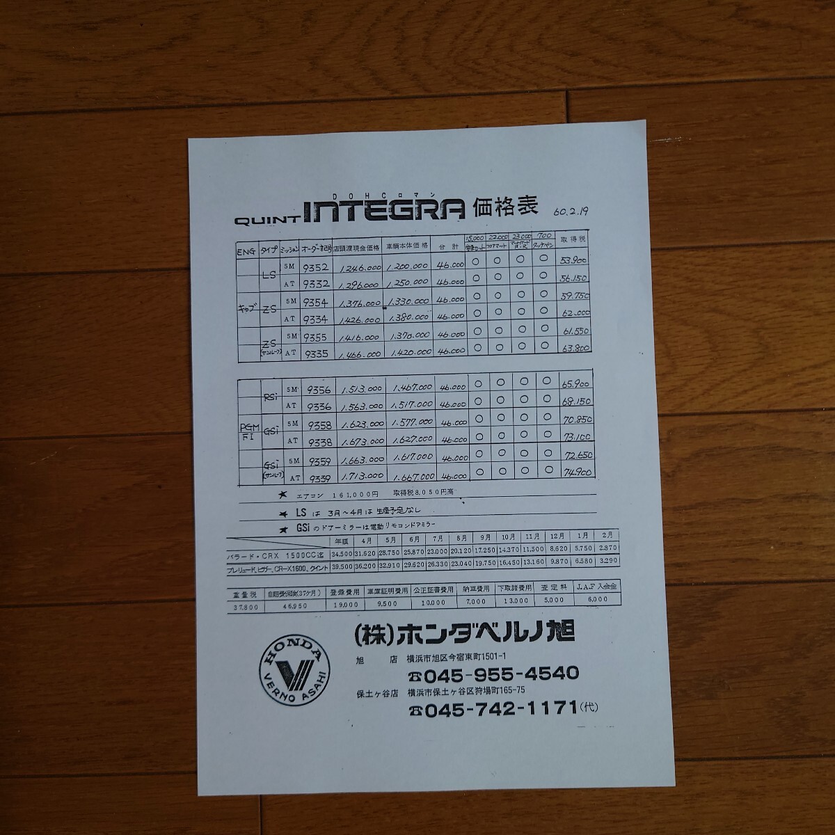 {$data['title']拍卖