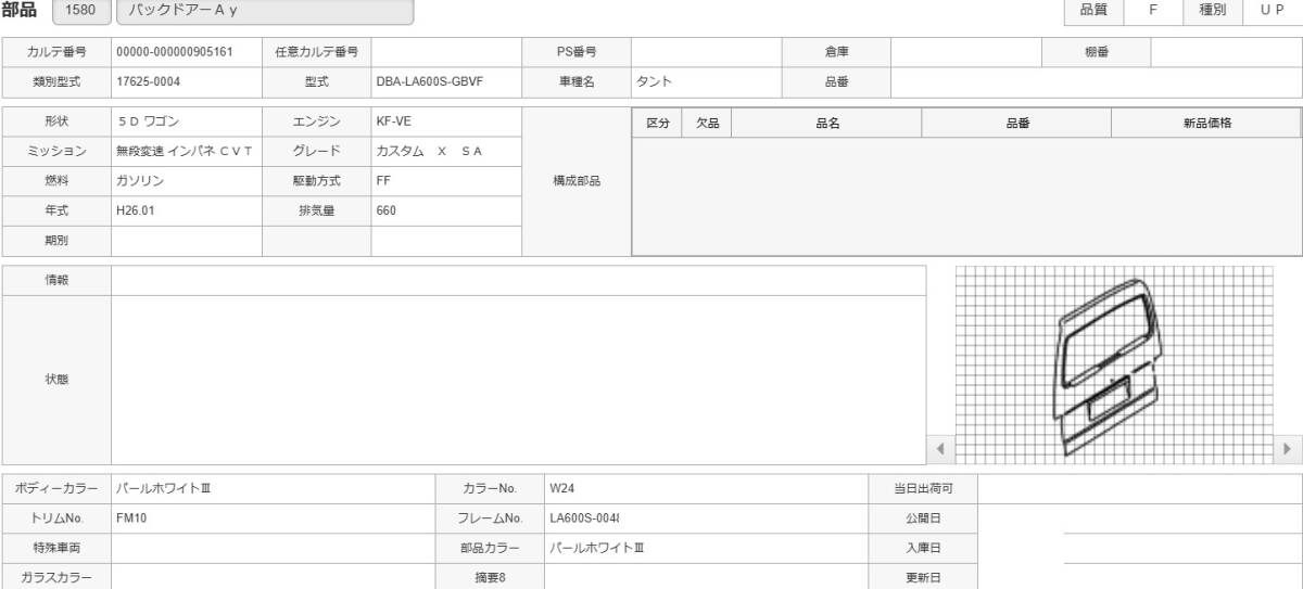 {$data['title']拍卖