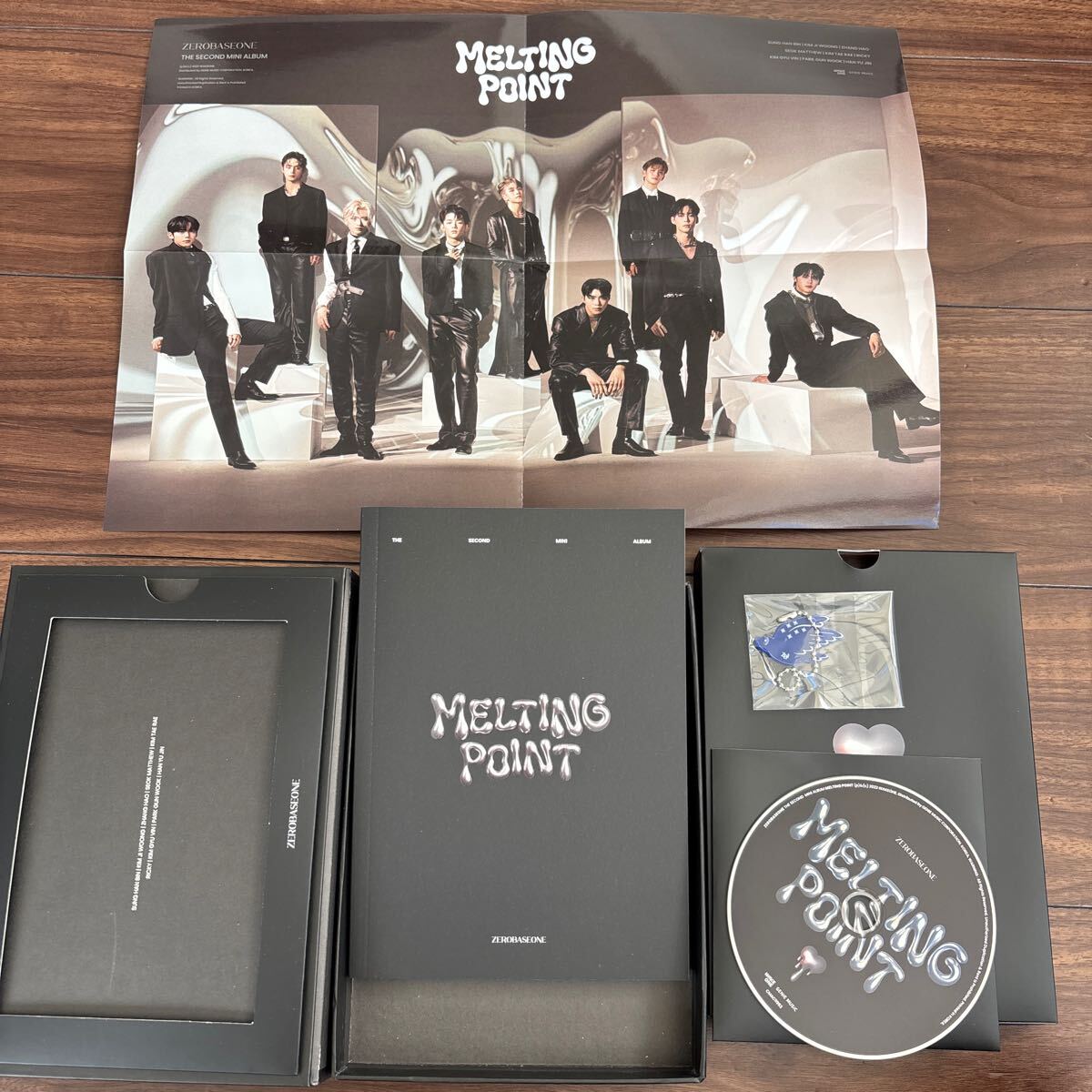 ZEROBASEONE ゼベワン　MELTING POINT THESECOND MINIALBUM ZB1
