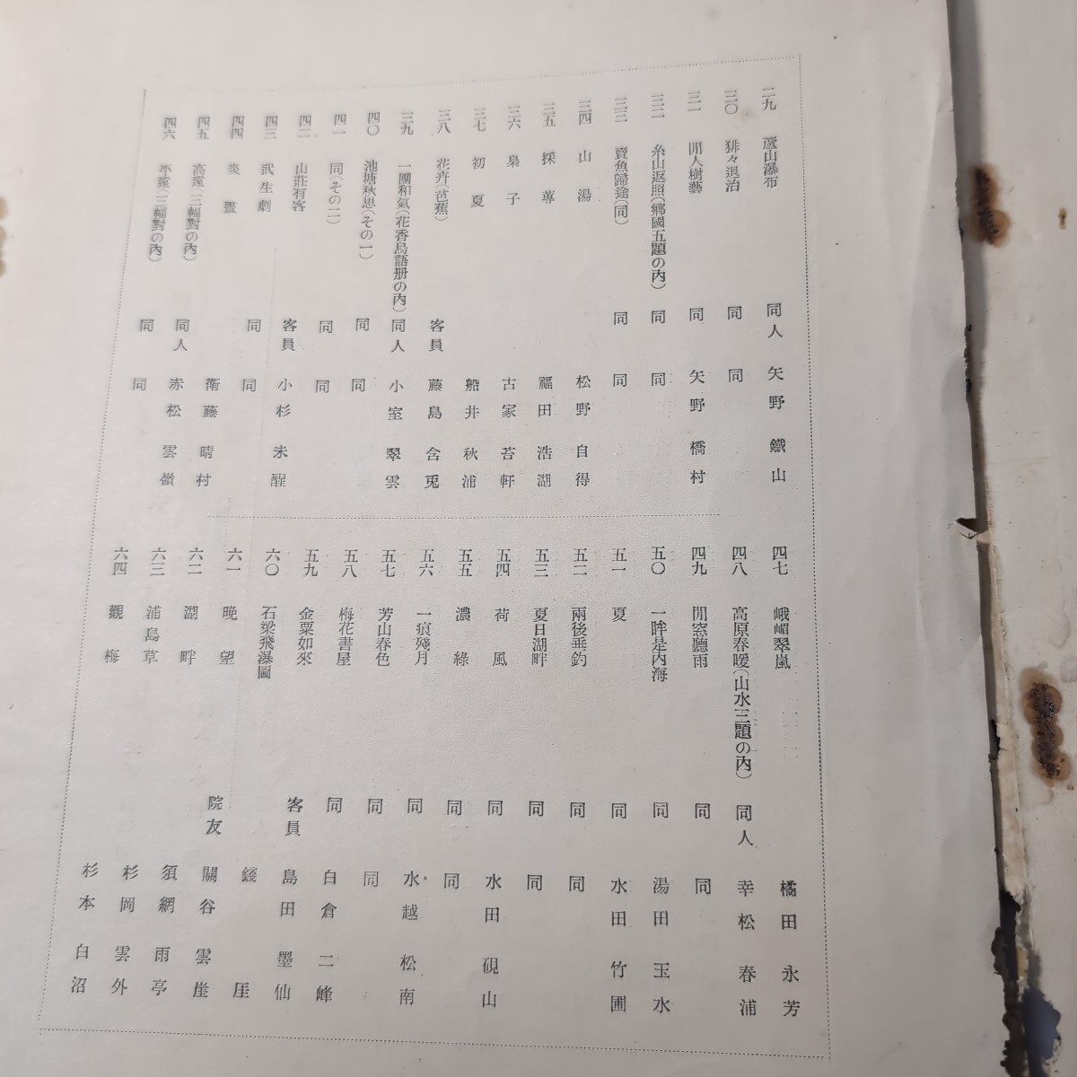 {$data['title']拍卖