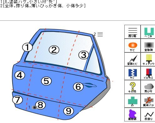 {$data['title']拍卖