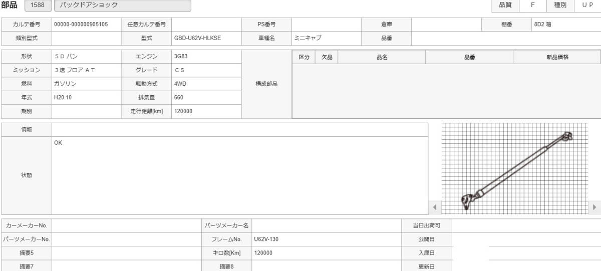 {$data['title']拍卖