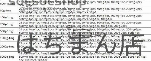 {$data['title']拍卖