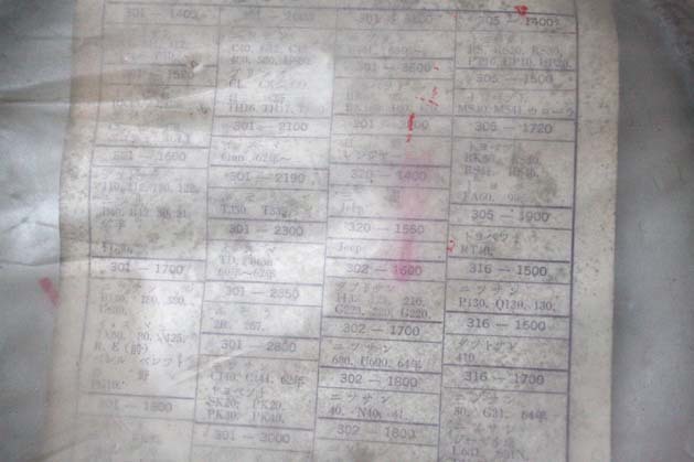 {$data['title']拍卖