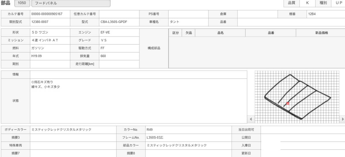 {$data['title']拍卖