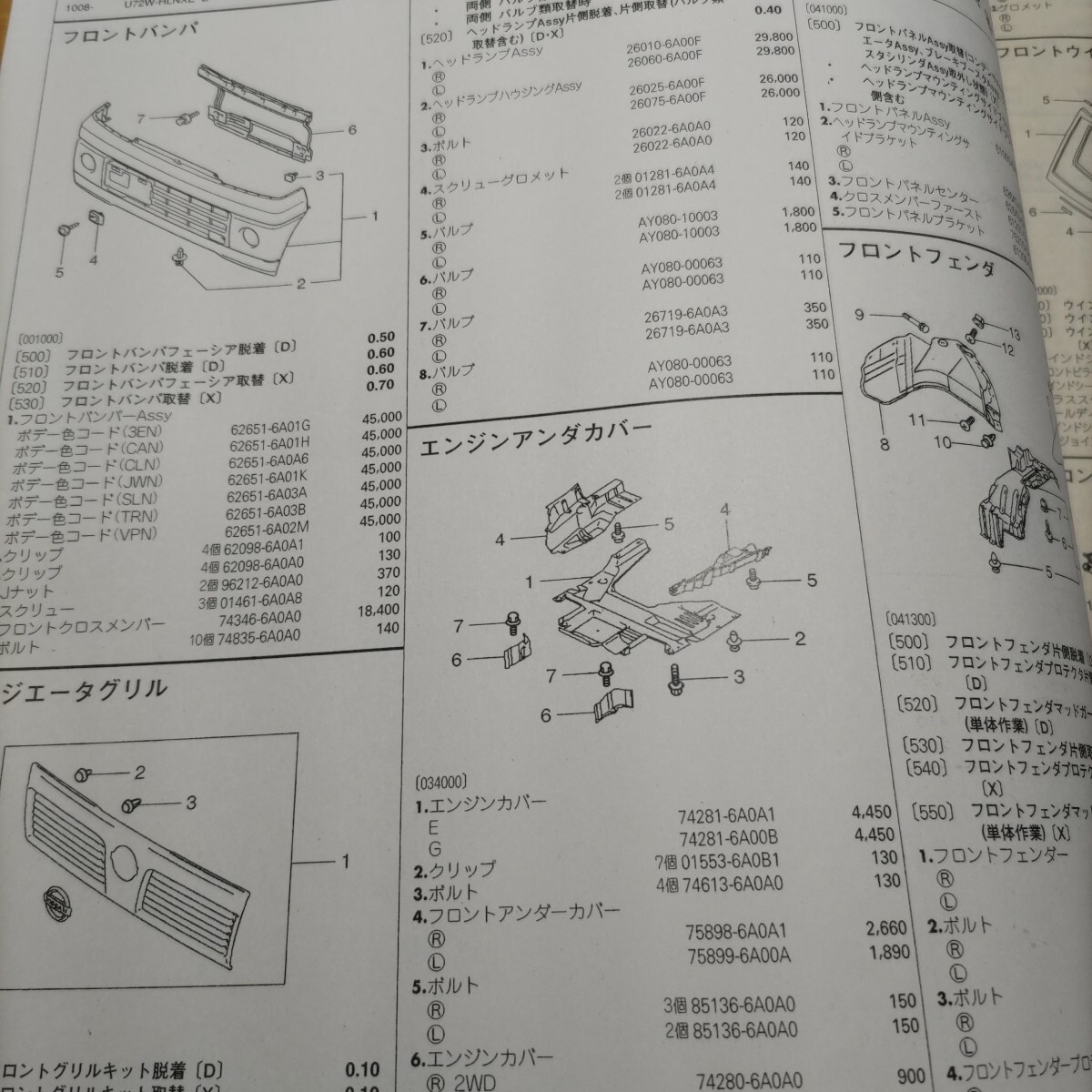 {$data['title']拍卖
