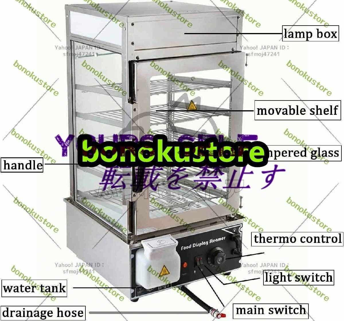 {$data['title']拍卖