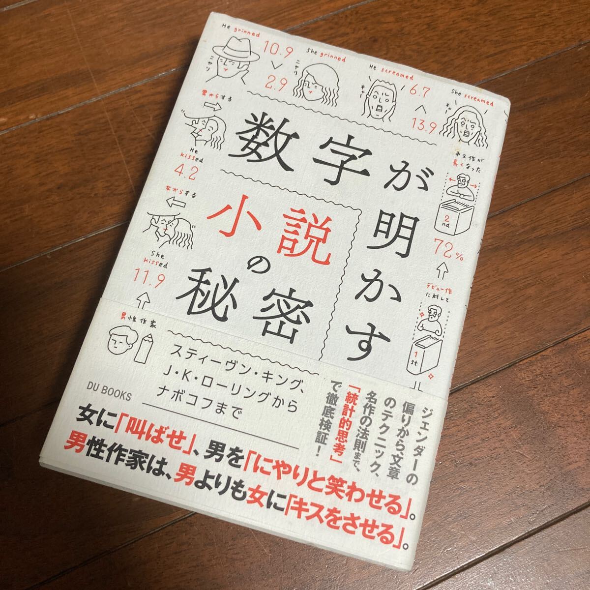 数字が明かす小説の秘密　スティーヴン・キング、Ｊ・Ｋ・ローリングからナボコフまで ベン・ブラット／著　坪野圭介／訳