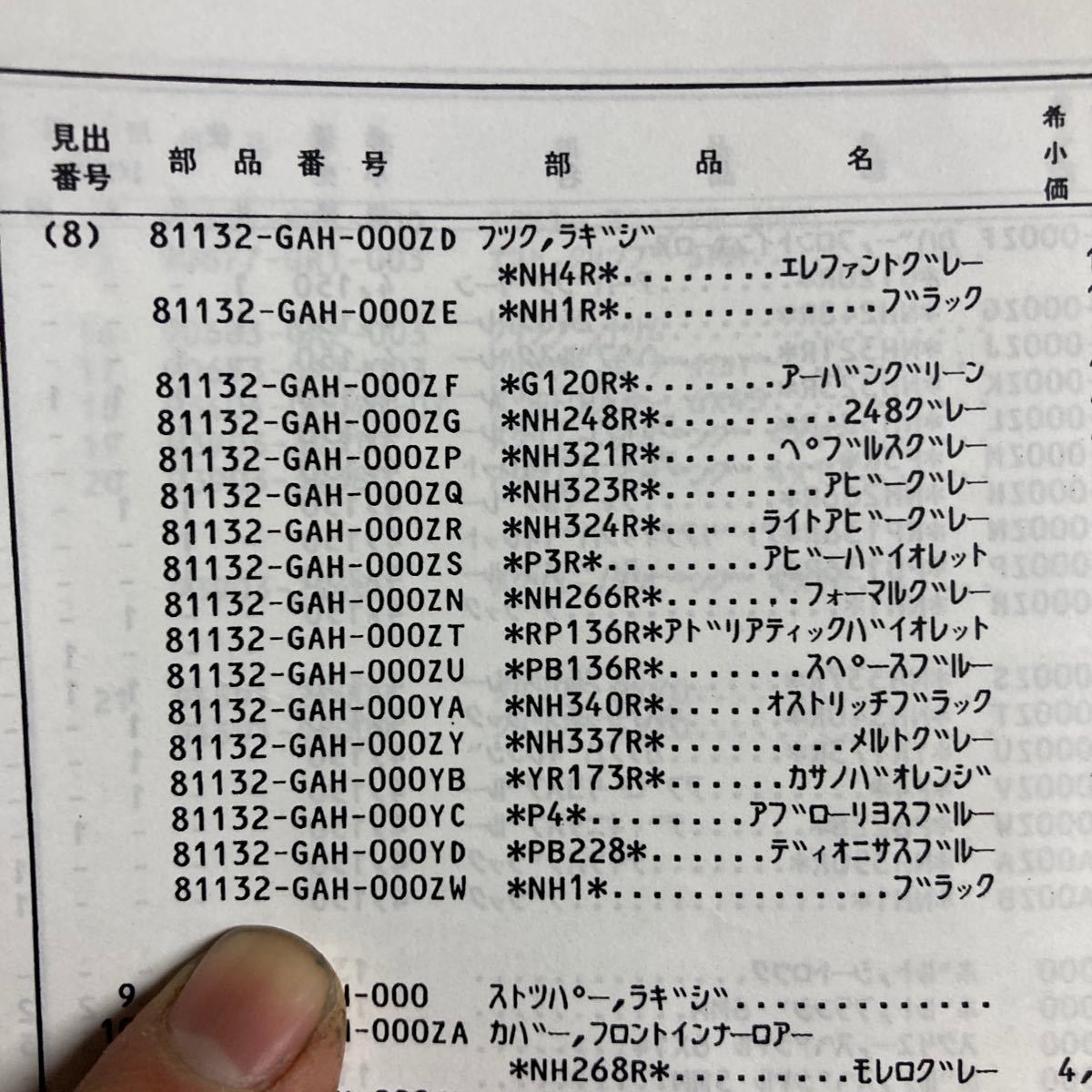 {$data['title']拍卖