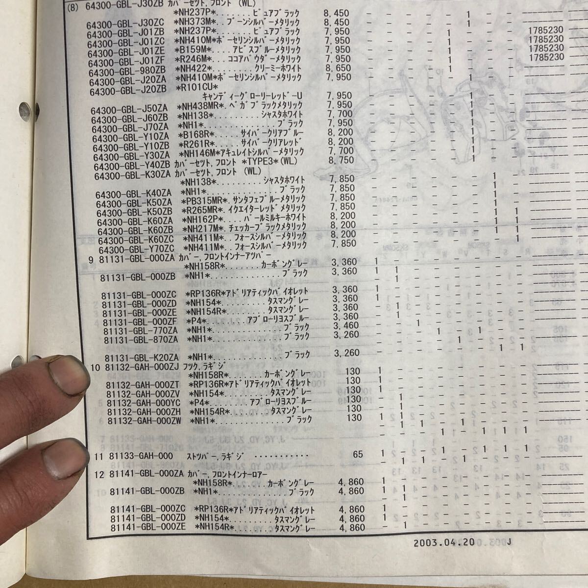 {$data['title']拍卖