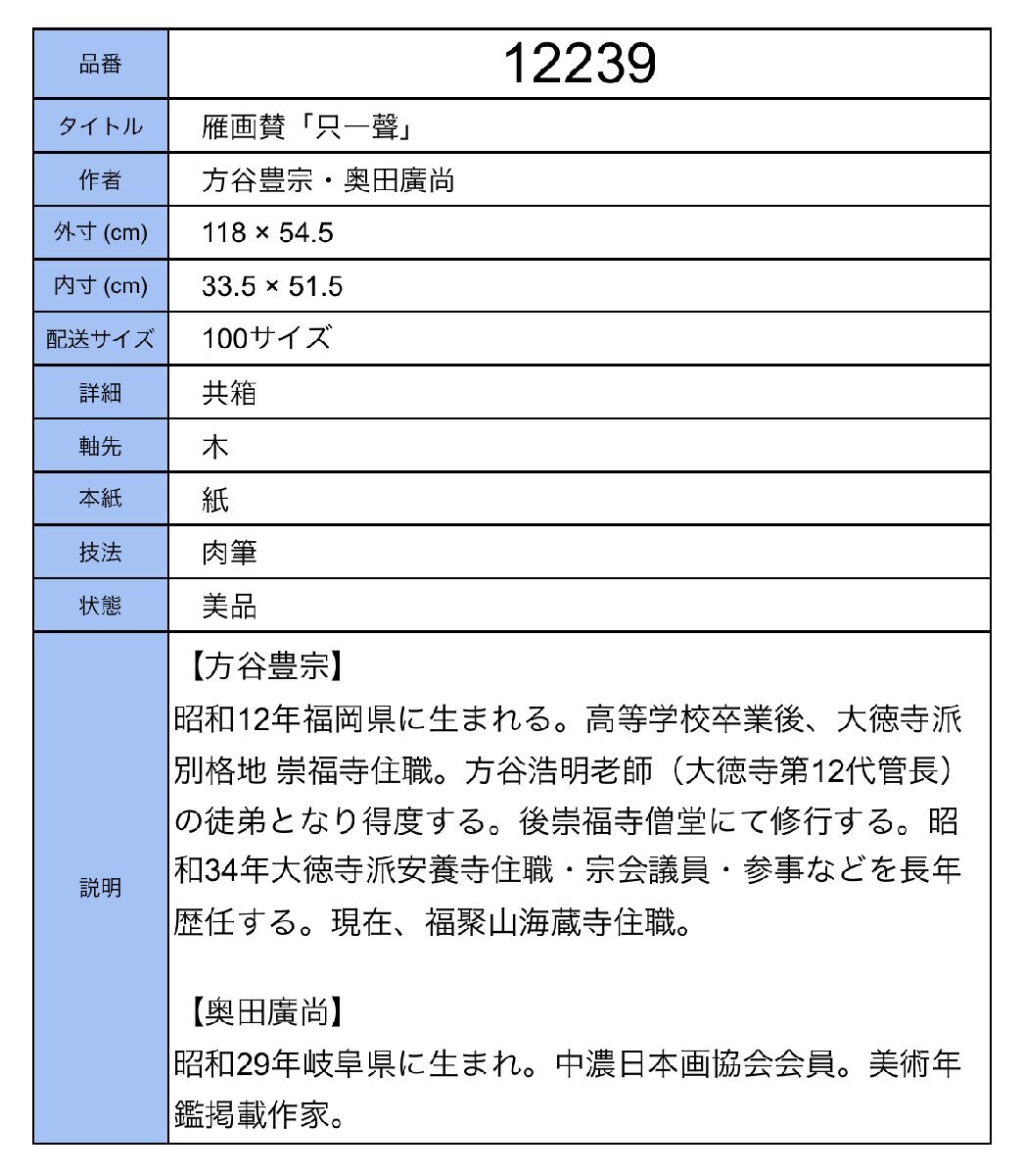 {$data['title']拍卖