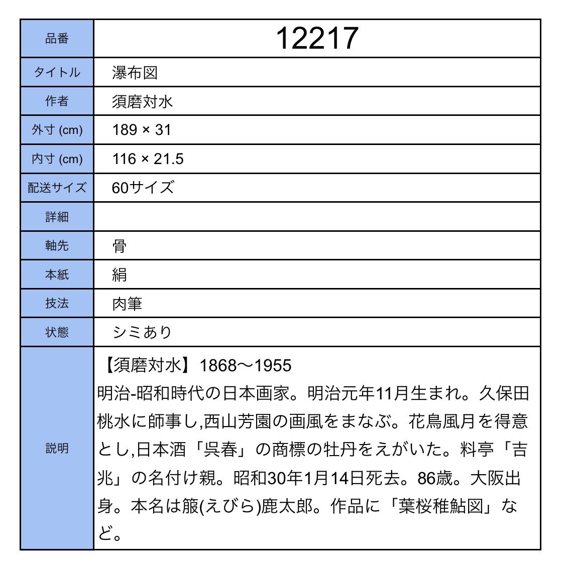 {$data['title']拍卖