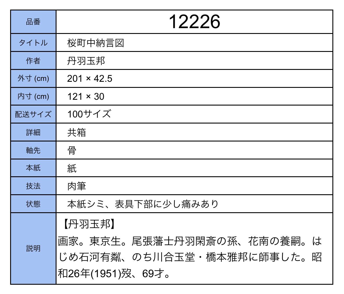 {$data['title']拍卖