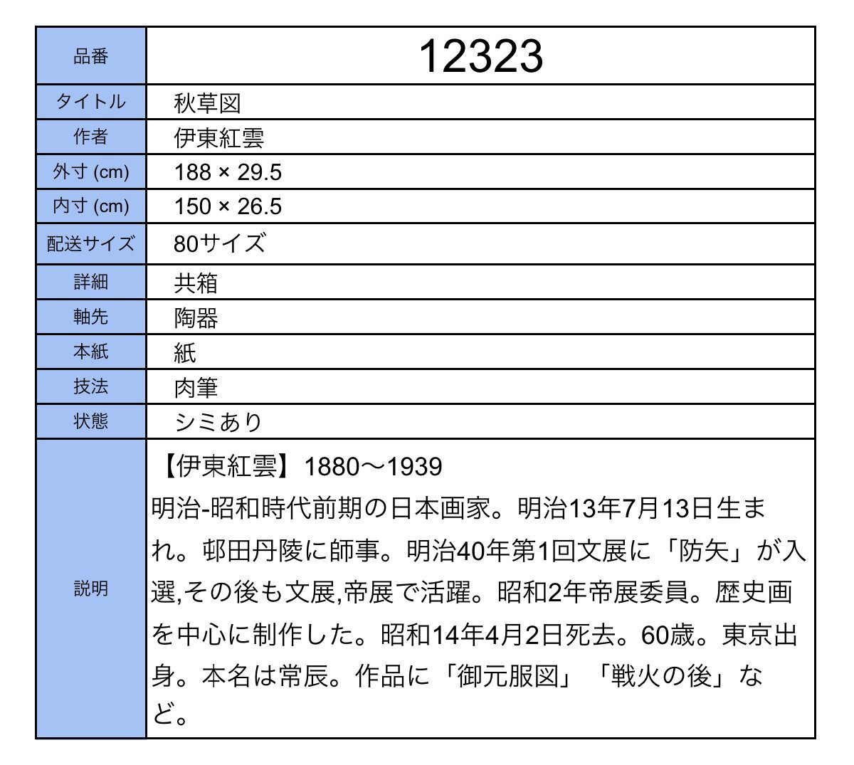 {$data['title']拍卖