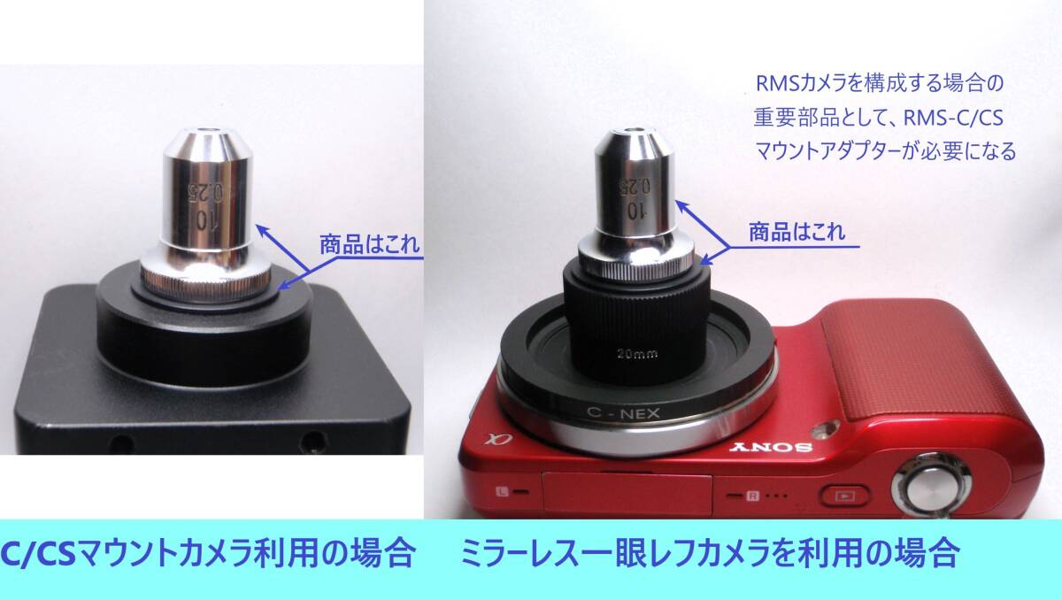 [JN810570ObEq]●RMSカメラキット(C)、RMSマウント-C／CSマウントアダプター＋特注メーカーRMS対物レンズ・キット、USED扱い【匿名配送】