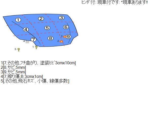 {$data['title']拍卖