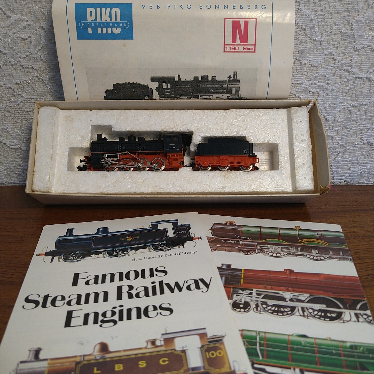アンティーク ヴィンテージ 古玩 玩具 鉄道模型 PIKO ピコ 西ドイツ 国鉄 BR55 553784 蒸気機関車【未使用 美品】当時物 希少 貴重 レア 