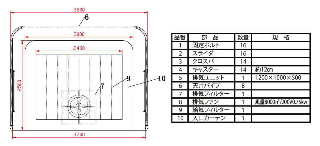 {$data['title']拍卖