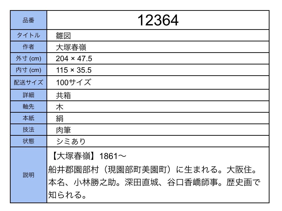 {$data['title']拍卖