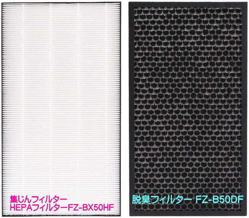 VANYAY◆シャープ◆交換フィルターセット◆集じん/HEPAフィルター/FZ-BX50HF◆脱臭フィルター/FZ-B50DF◆プレフィルター6枚◆東京北区引取