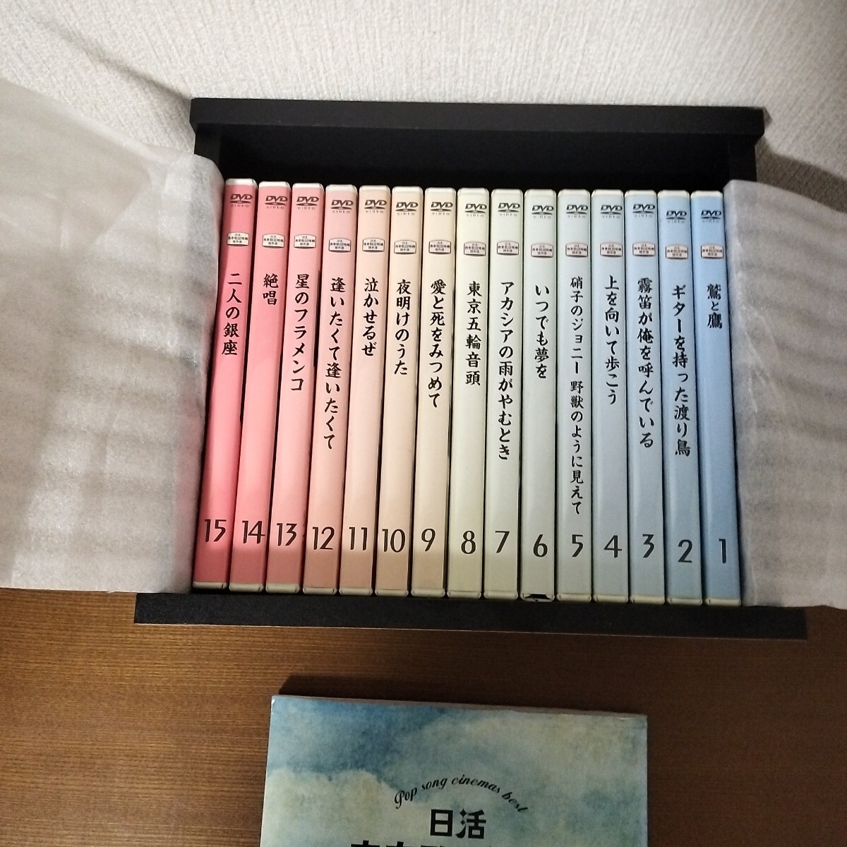 {$data['title']拍卖