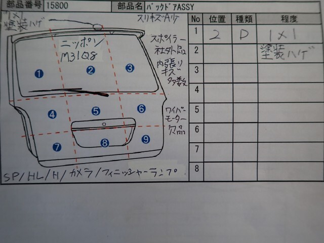 {$data['title']拍卖