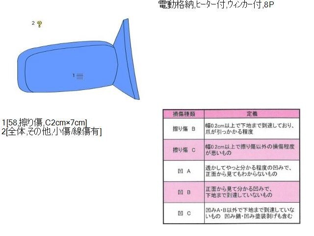 {$data['title']拍卖