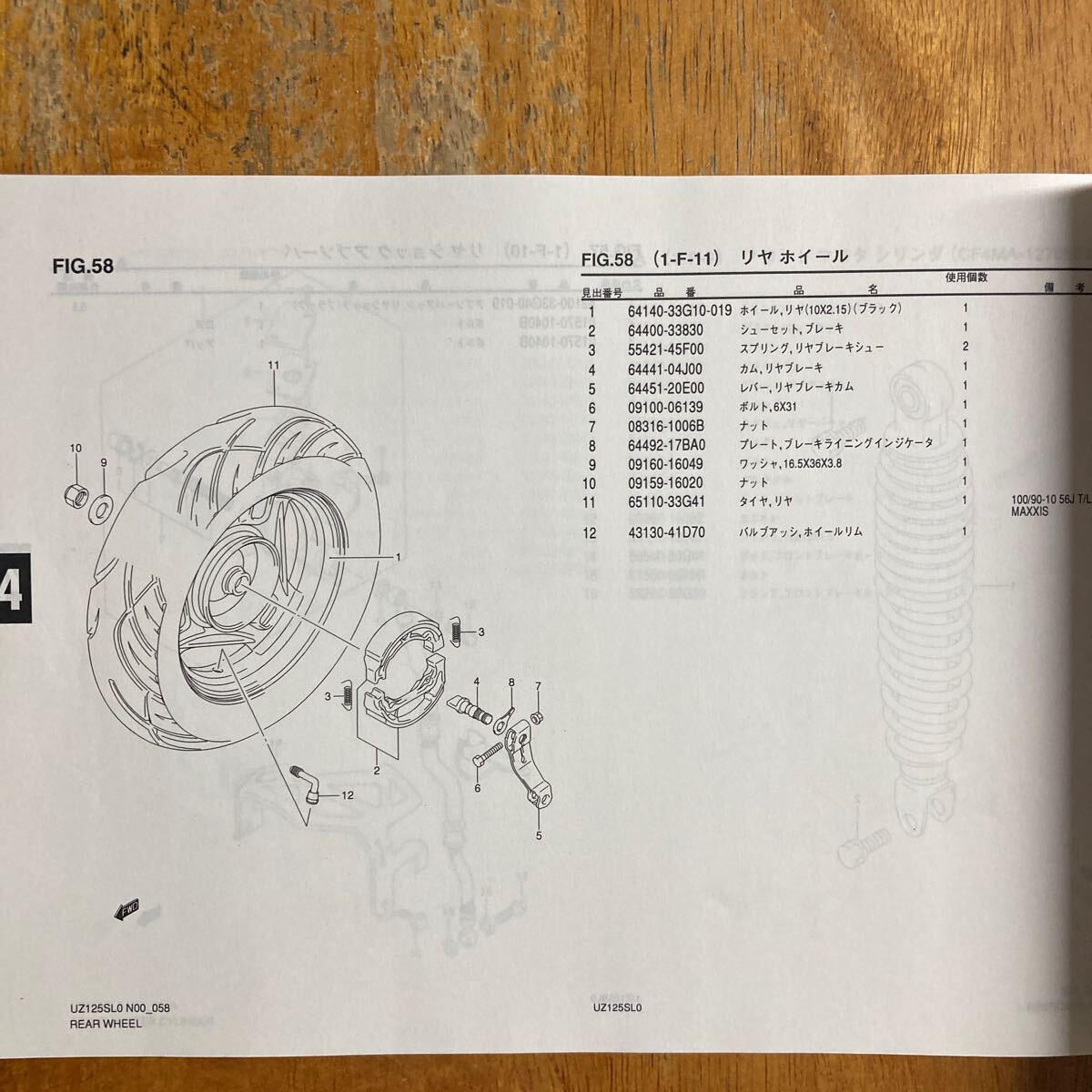 {$data['title']拍卖