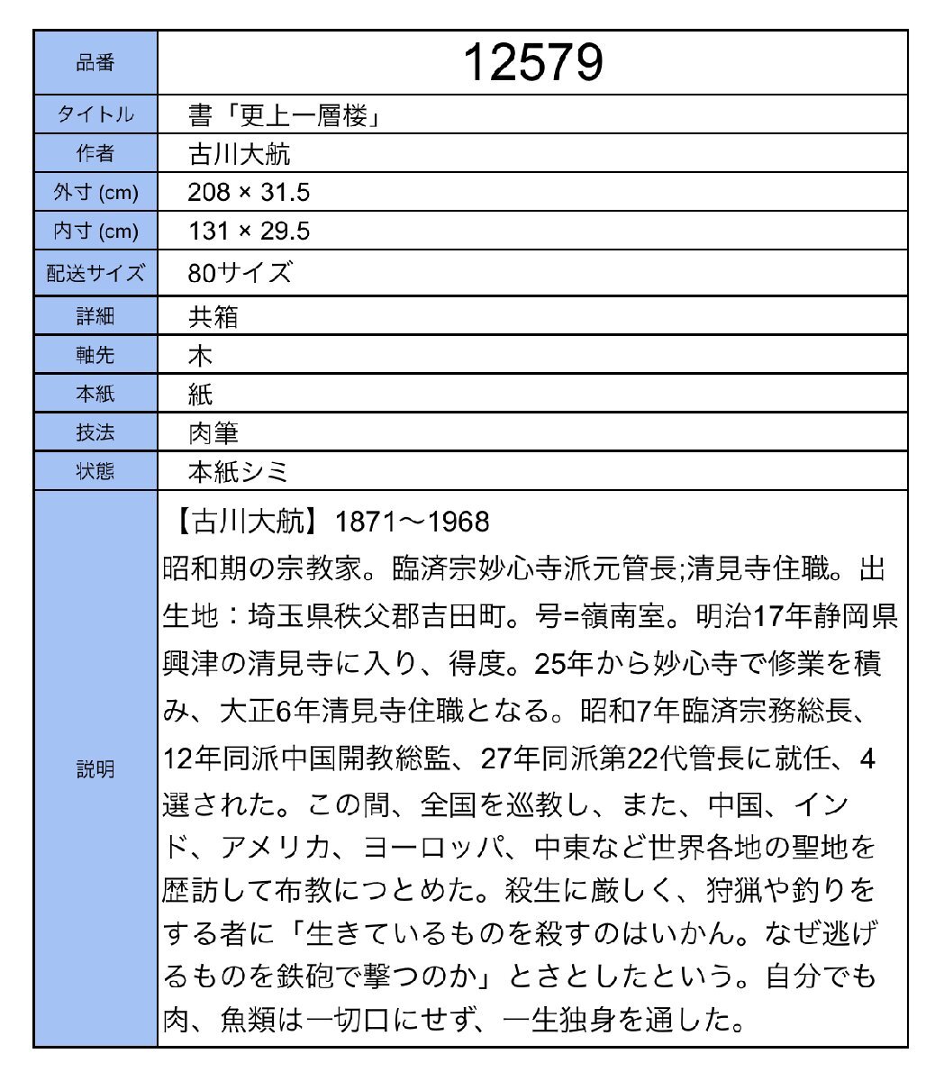 {$data['title']拍卖
