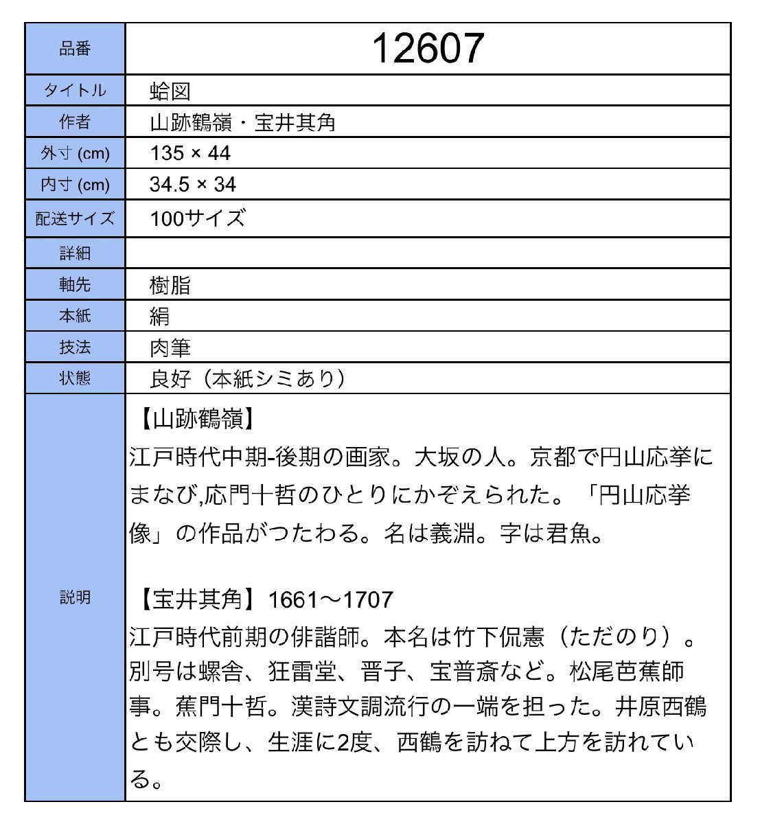 {$data['title']拍卖