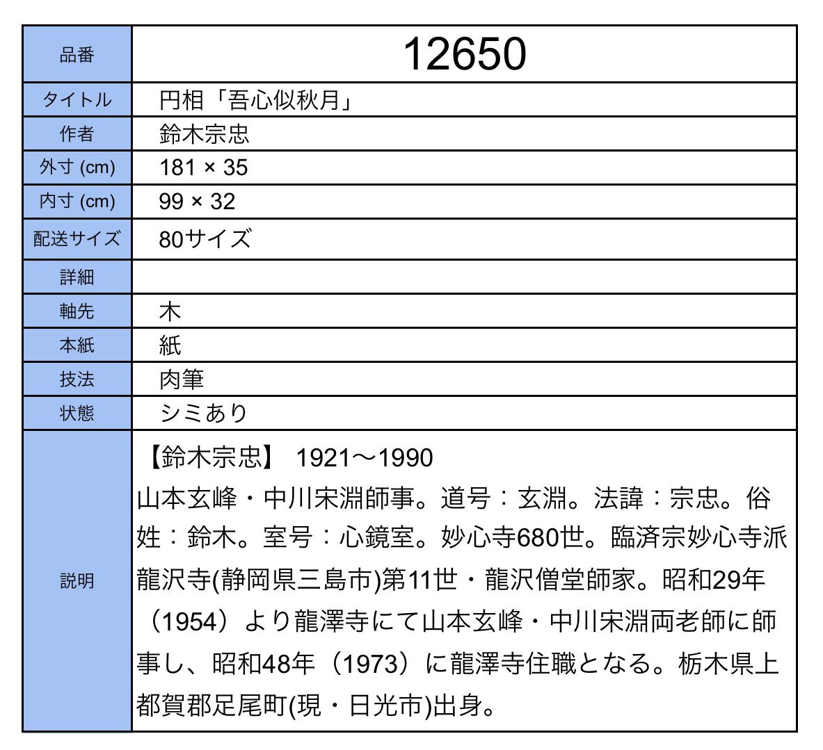 {$data['title']拍卖