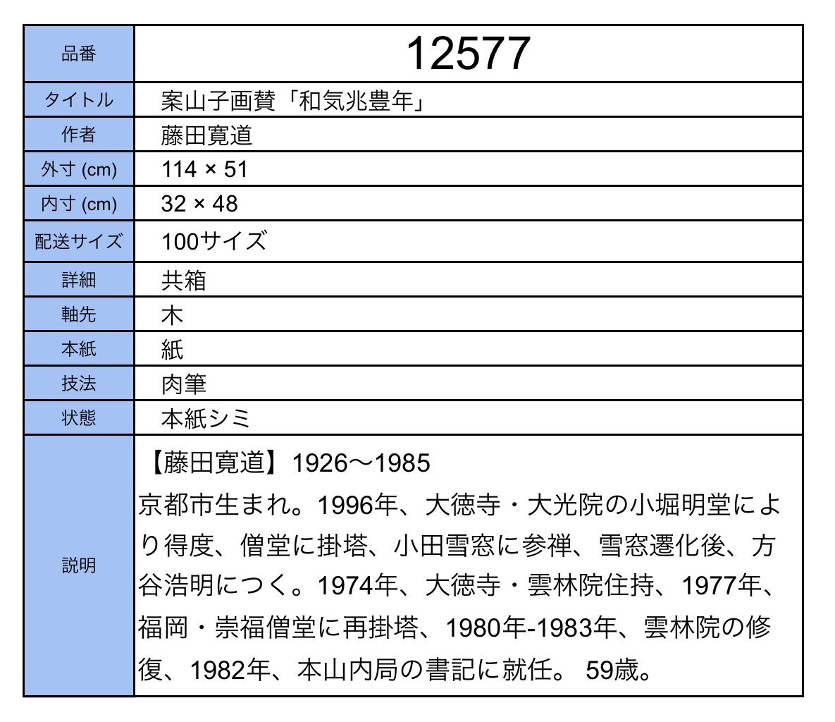 {$data['title']拍卖