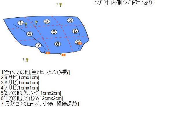 {$data['title']拍卖