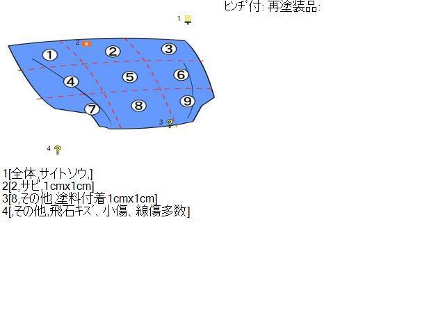 {$data['title']拍卖