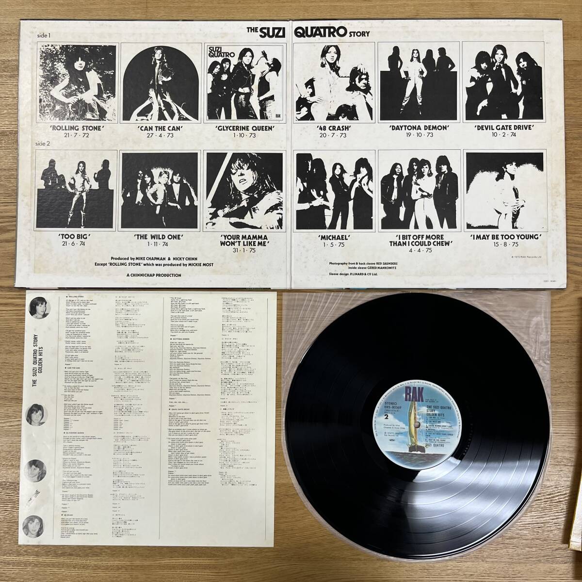 {$data['title']拍卖