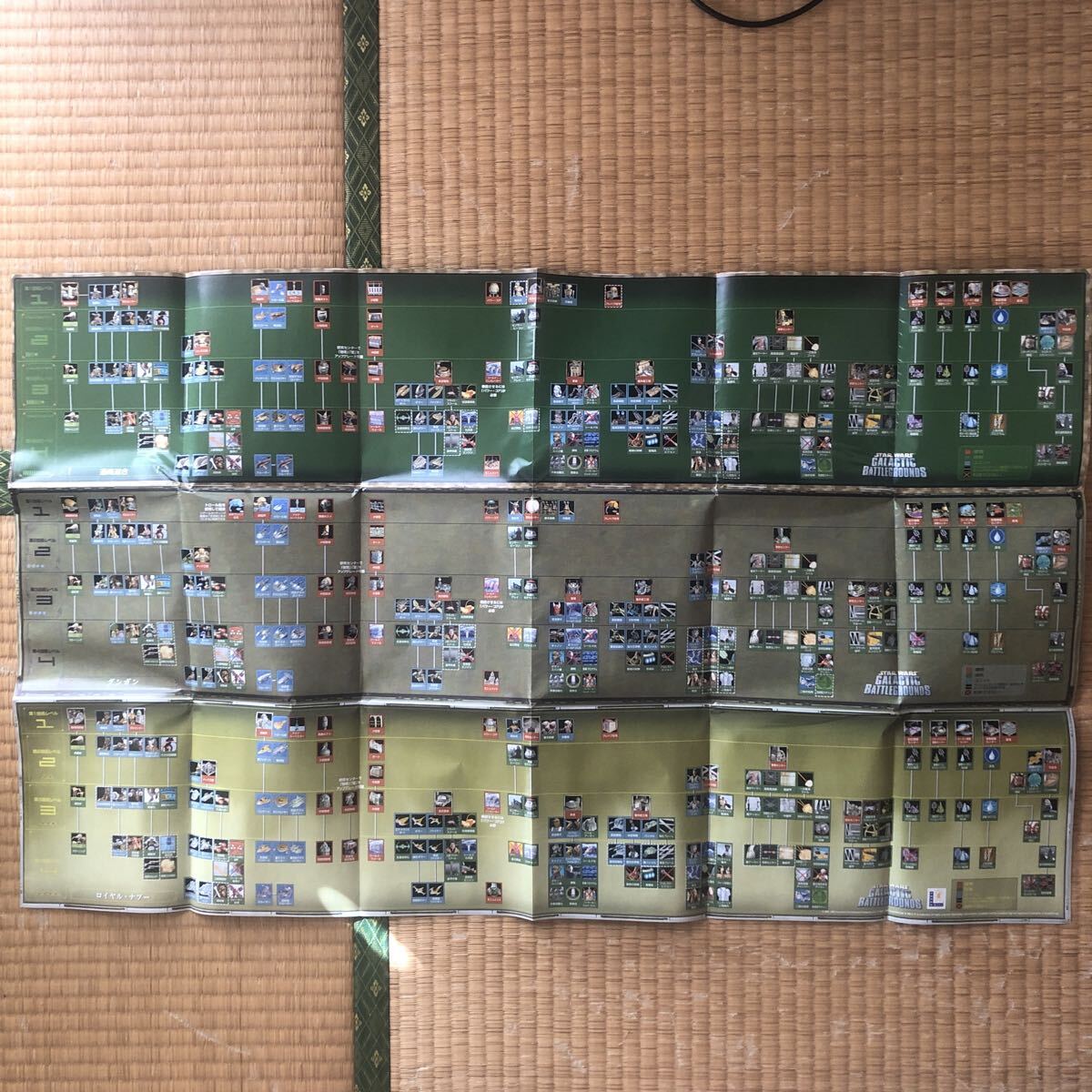 {$data['title']拍卖