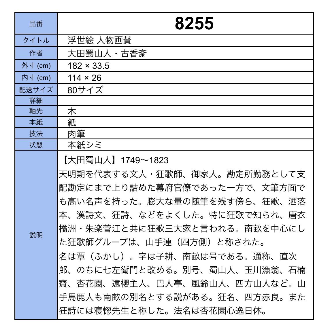 {$data['title']拍卖