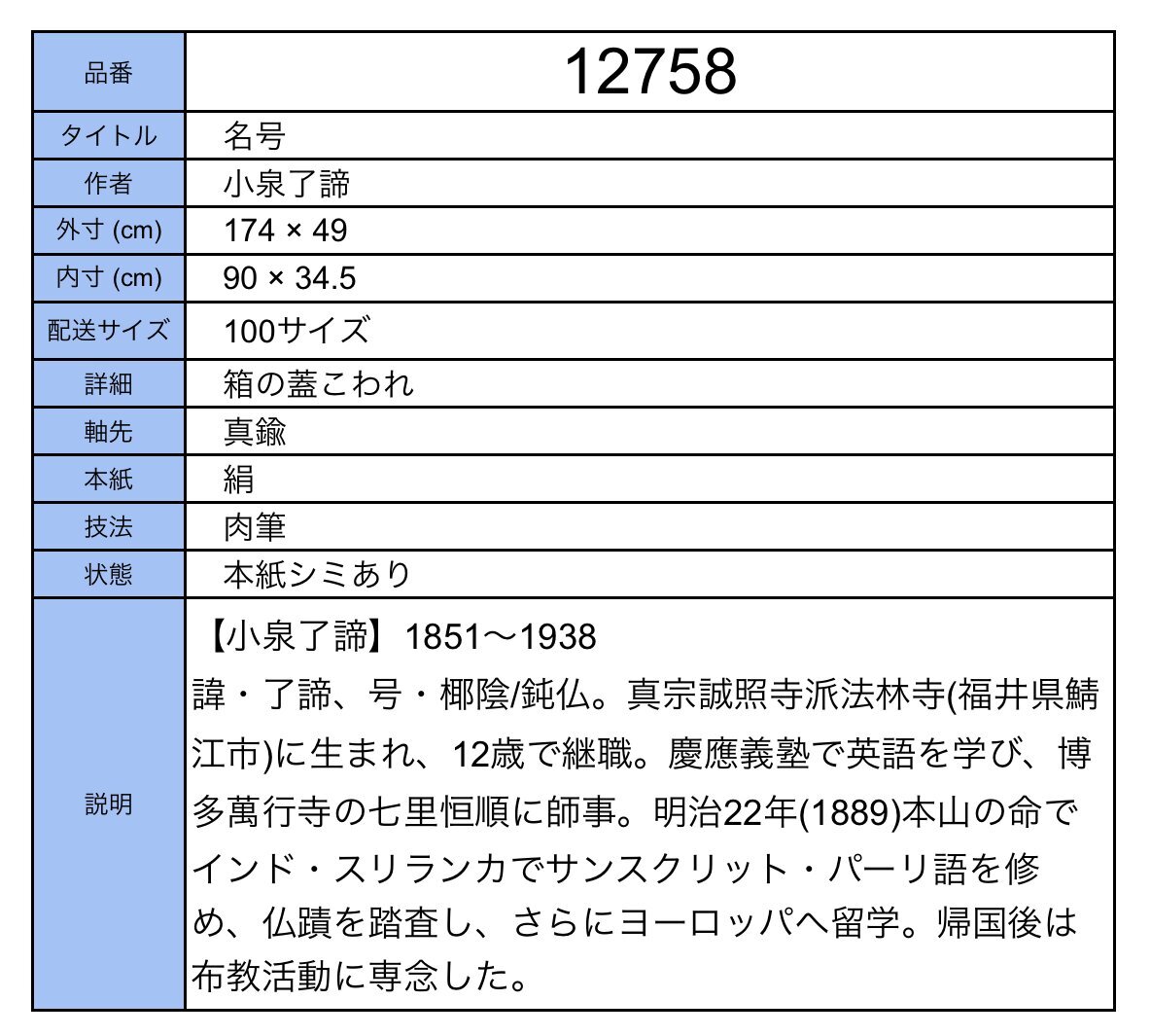{$data['title']拍卖