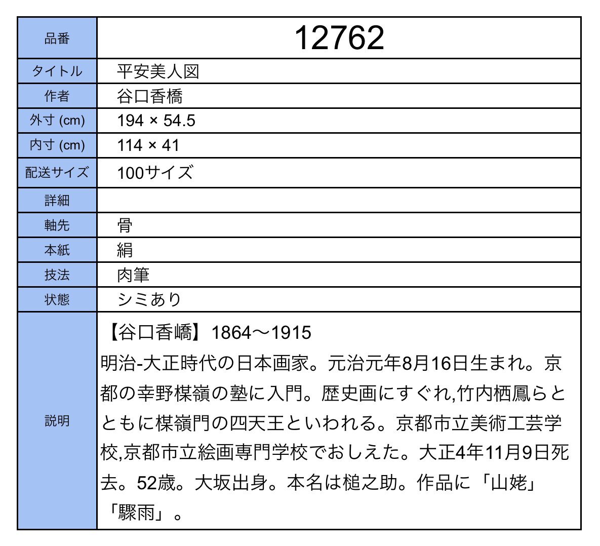 {$data['title']拍卖
