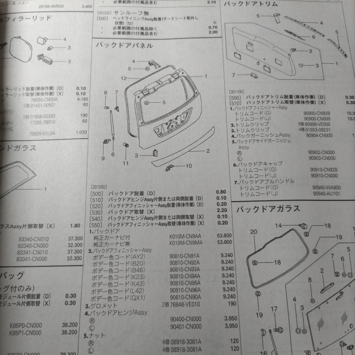 {$data['title']拍卖