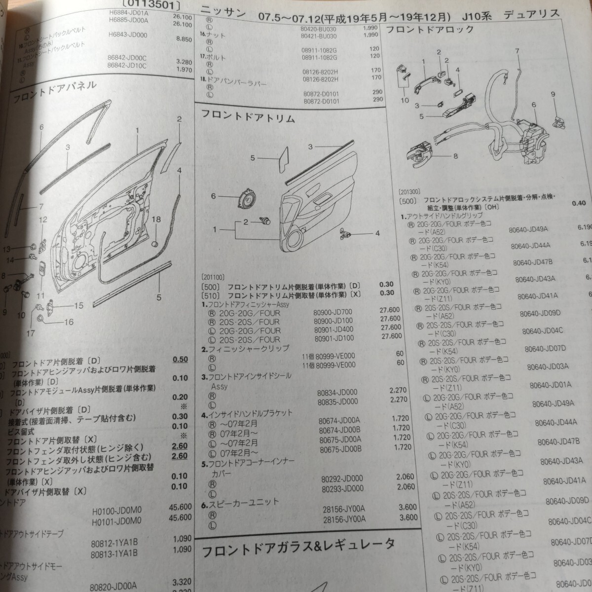 {$data['title']拍卖