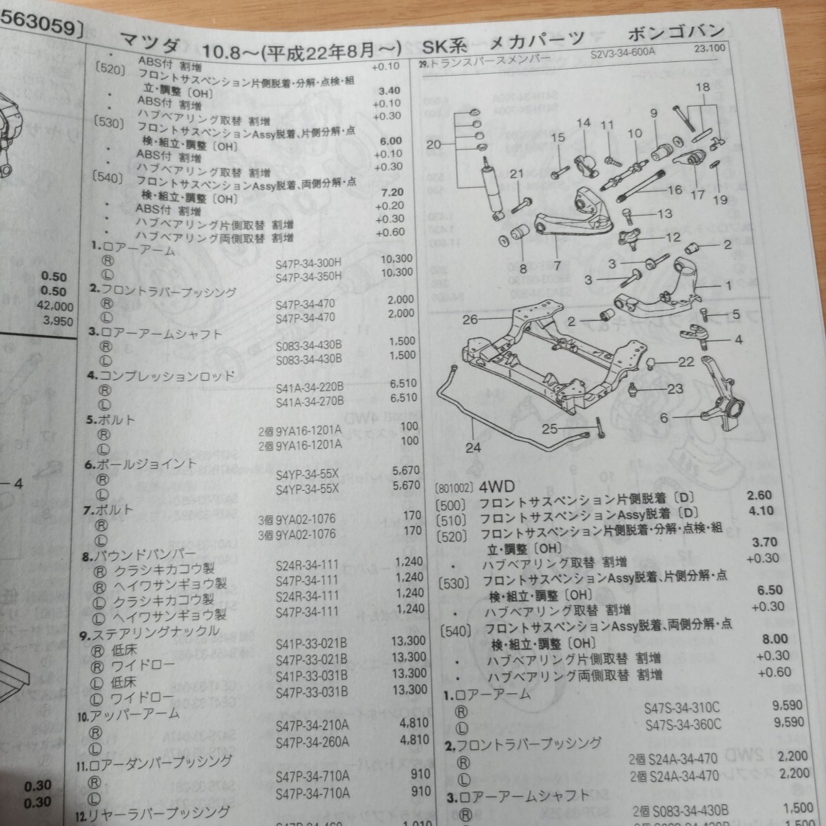 {$data['title']拍卖