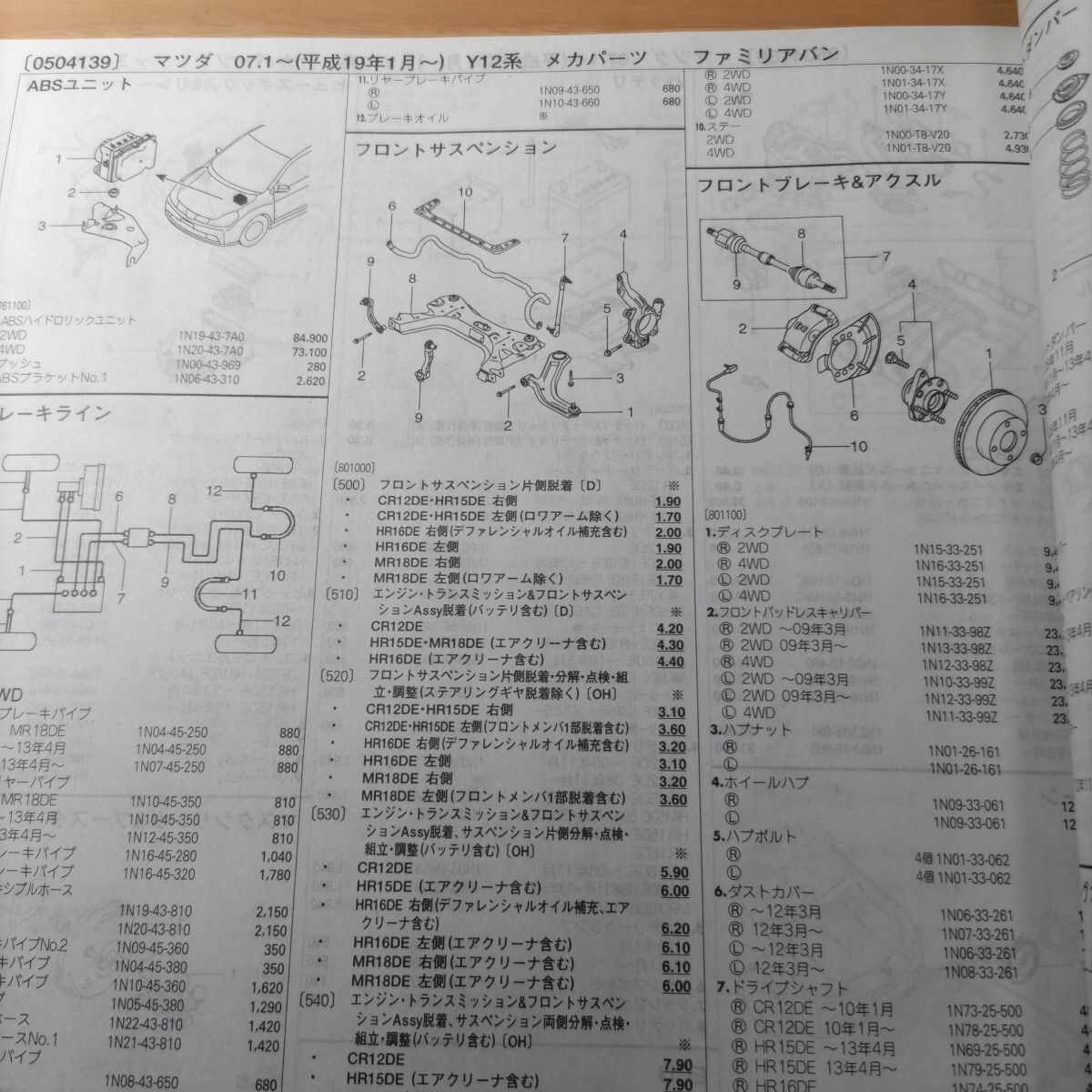 {$data['title']拍卖