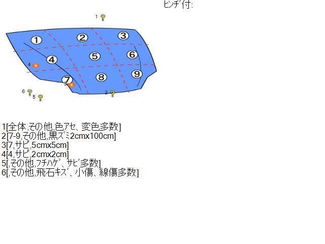 {$data['title']拍卖