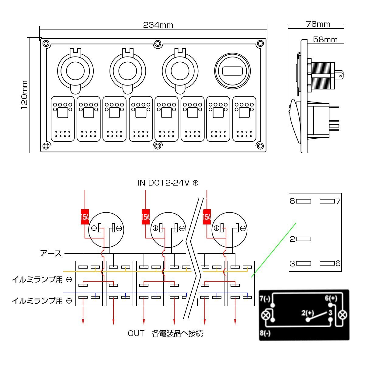 {$data['title']拍卖