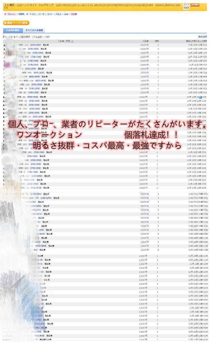 {$data['title']拍卖